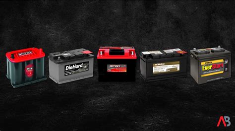 Best Car Batteries Price List in Philippines June 2024.